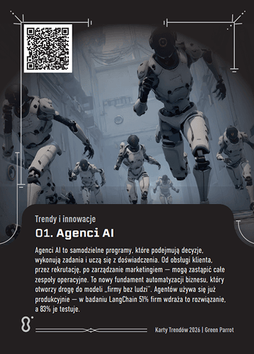 Karta trendu — Agenci AI