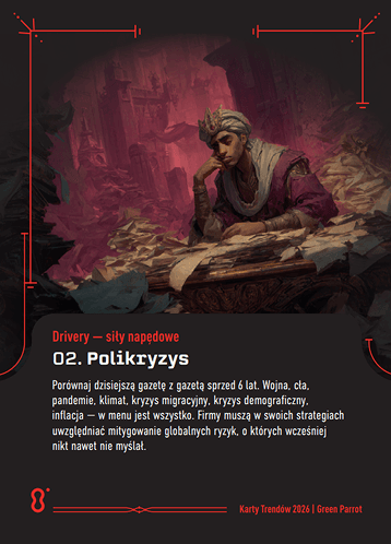 Karta trendu — Polikryzys
