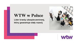 Kreacja WTW „WTW w Polsce. Lider branży ubezpieczeniowej”