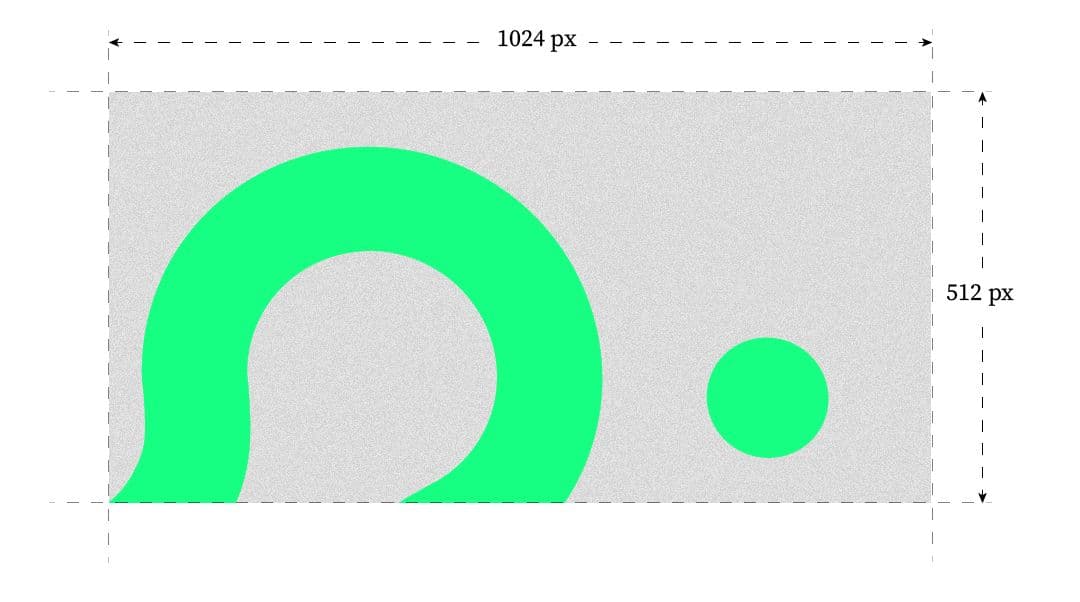 Wymiary grafik do postów na Twitterze