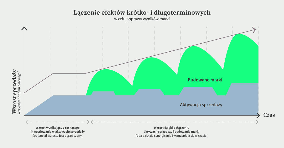 25_09_blog_wykresy_02.png