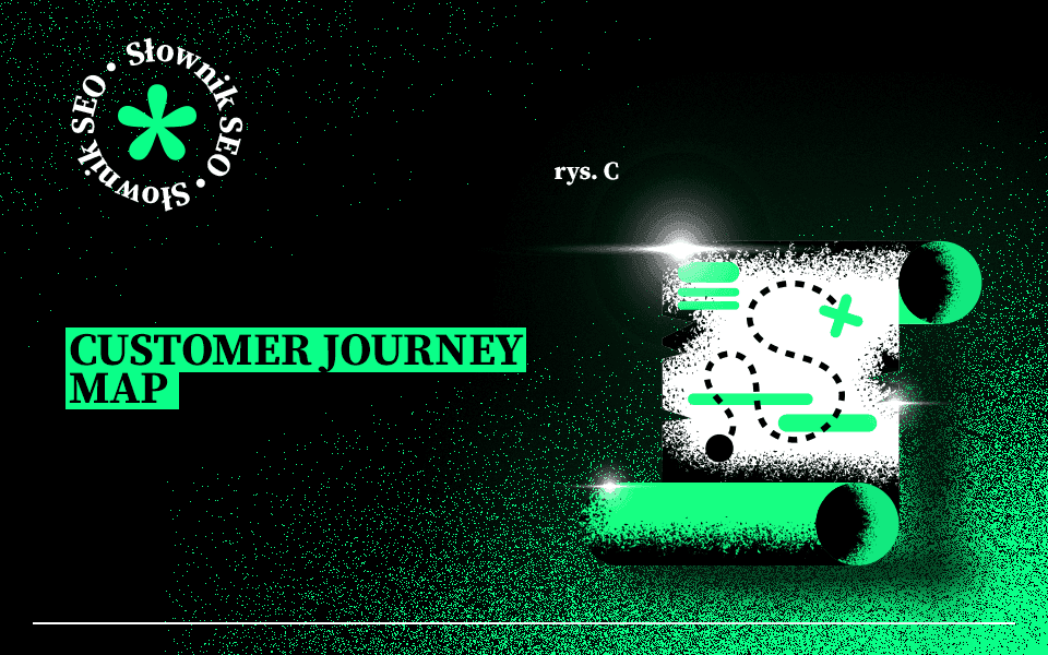 CUSTOMER JOURNEY MAP