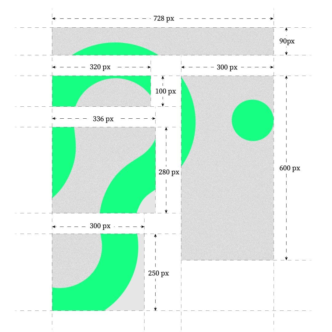 Najodpowiedniejsze wymiary grafik w Google Ads