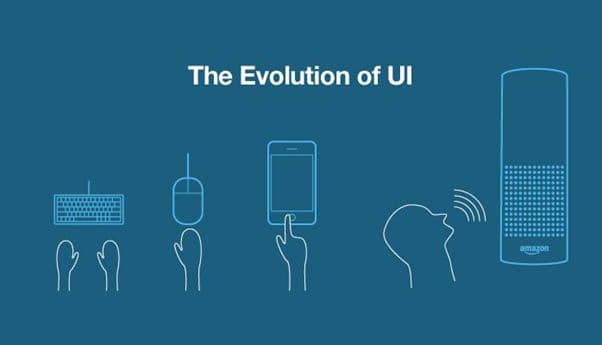 evolution-of-ui.jpg