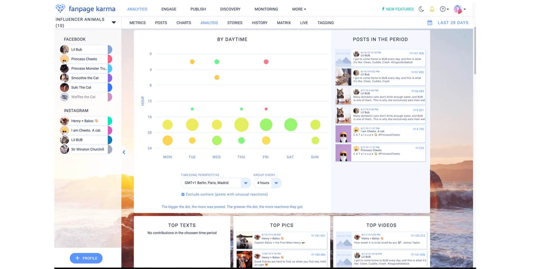 fanpage karma screenshot