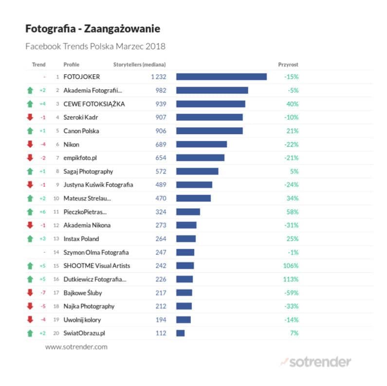 zaangazowanie.jpg