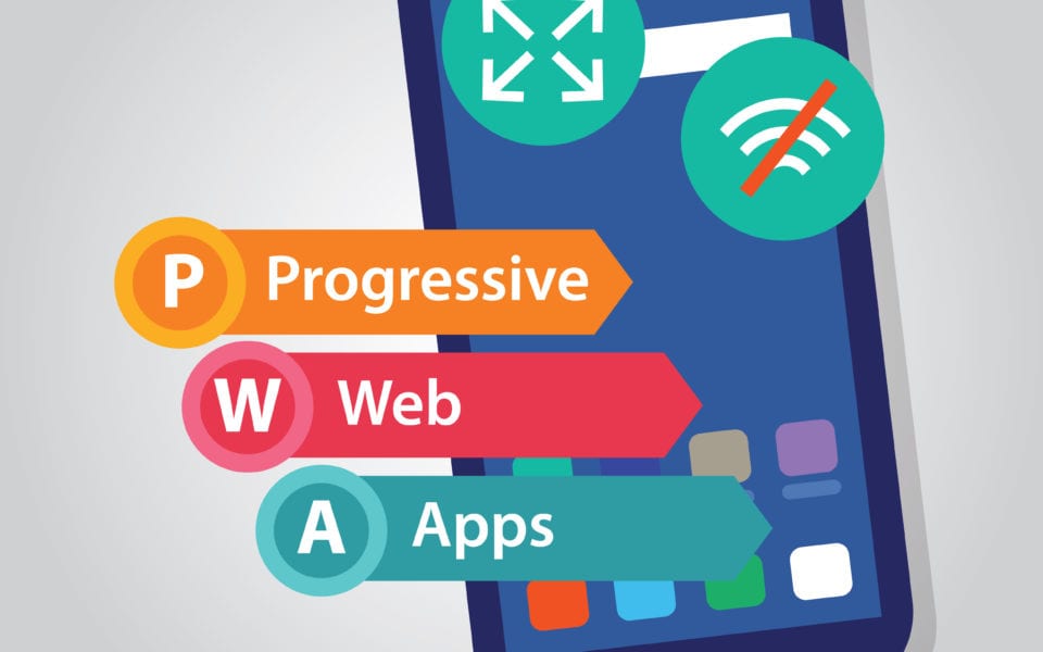 Apilkacje PWA - Progressive Web App